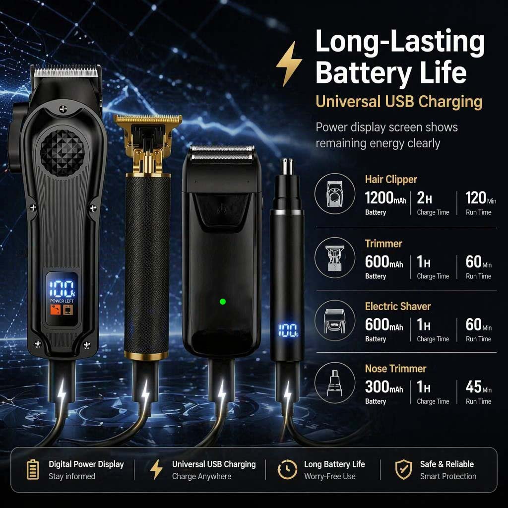 4-in-1 남성용 헤어 클리퍼 세트 (LED 디스플레 - Electric Shaver Rotary 리뷰 및 가격